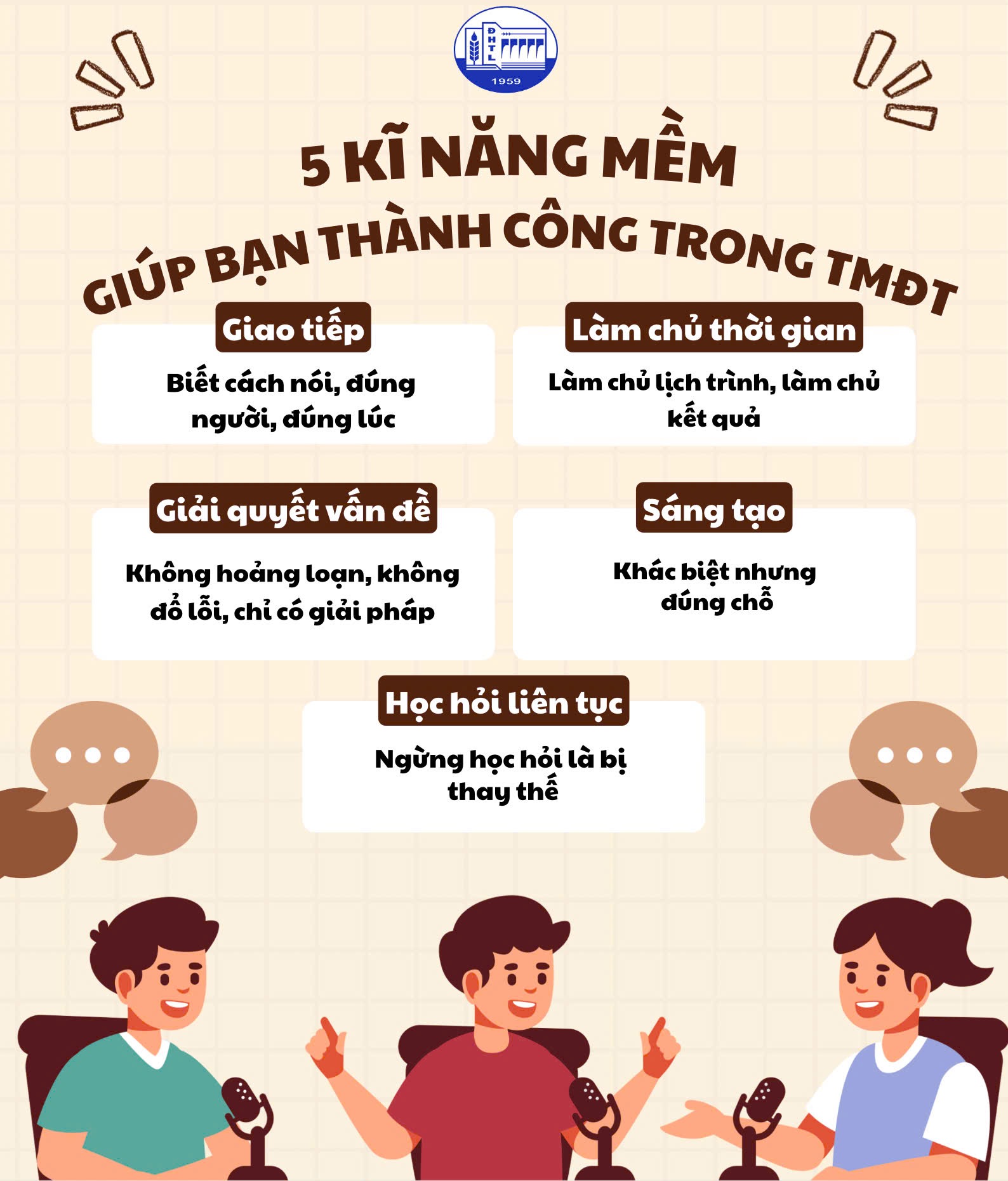 kỹ năng sinh vi&ecirc;n ng&agrave;nh Thương mại điện tử Đại học Thủy Lợi